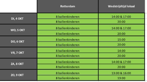 ballenkinderen gevraagd