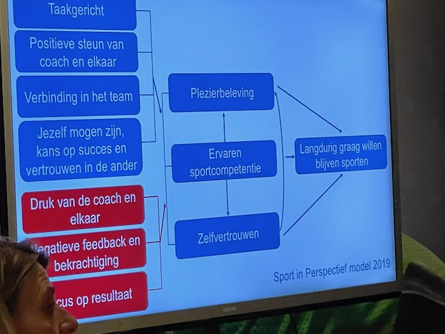 Veldtraining Flow mentale Training