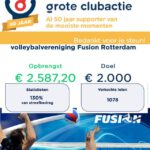 GCA Grote Clubactie resultaat